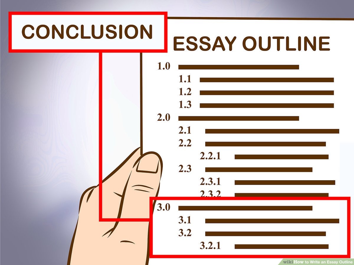 What is the outline of an essay